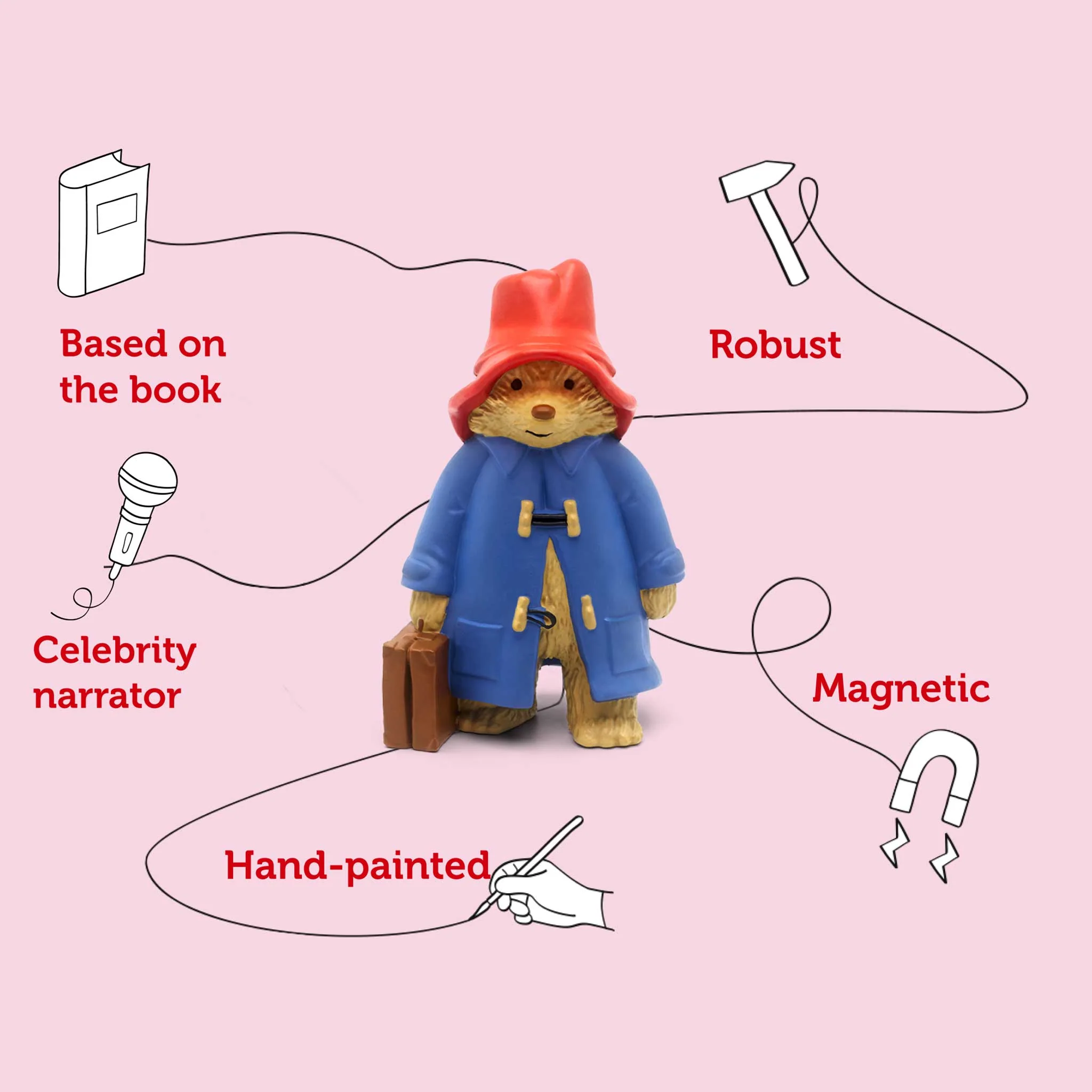 A Bear Called Paddington, Paddington Bear Tonie - Image 3