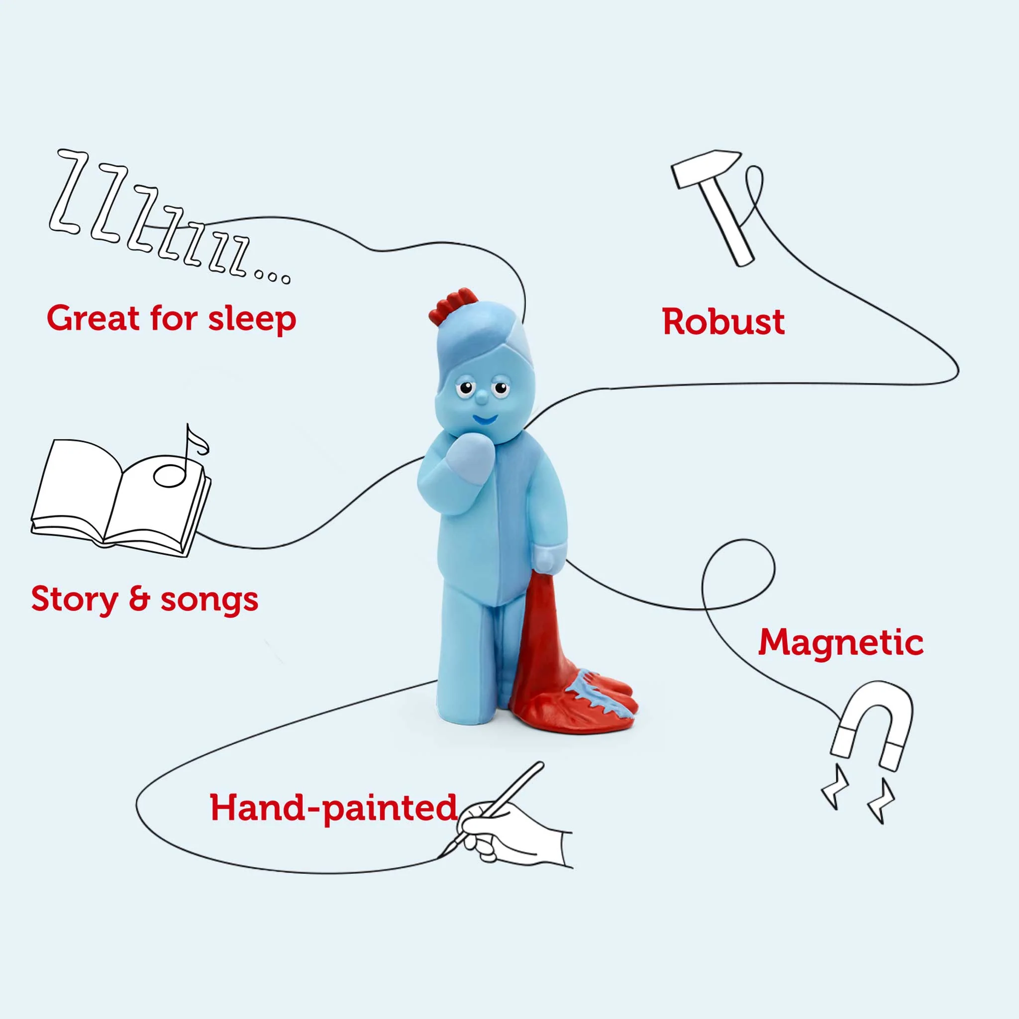 Igglepiggle In the Night Garden – A Musical Journey Tonie - Image 3