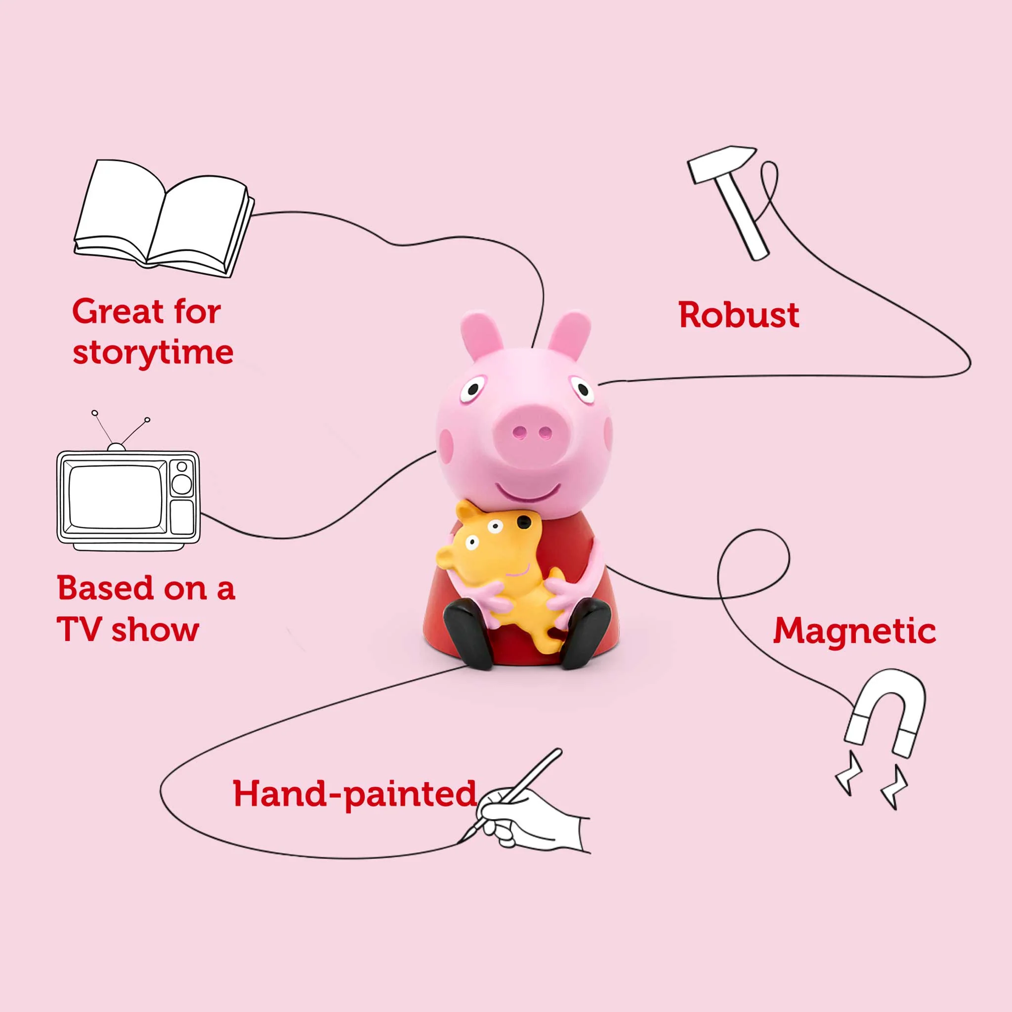 On the Road with Peppa Pig Tonie - Image 3